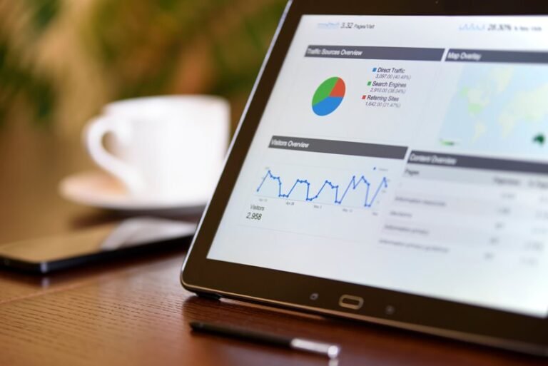 web content signal identifiers and brands