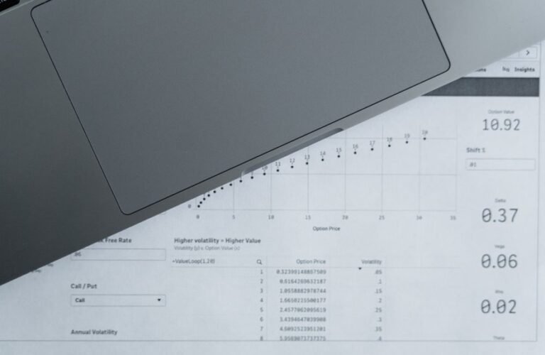 web search pattern identifiers and usernames